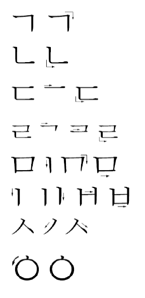 How to write korean alphabet stroke order
